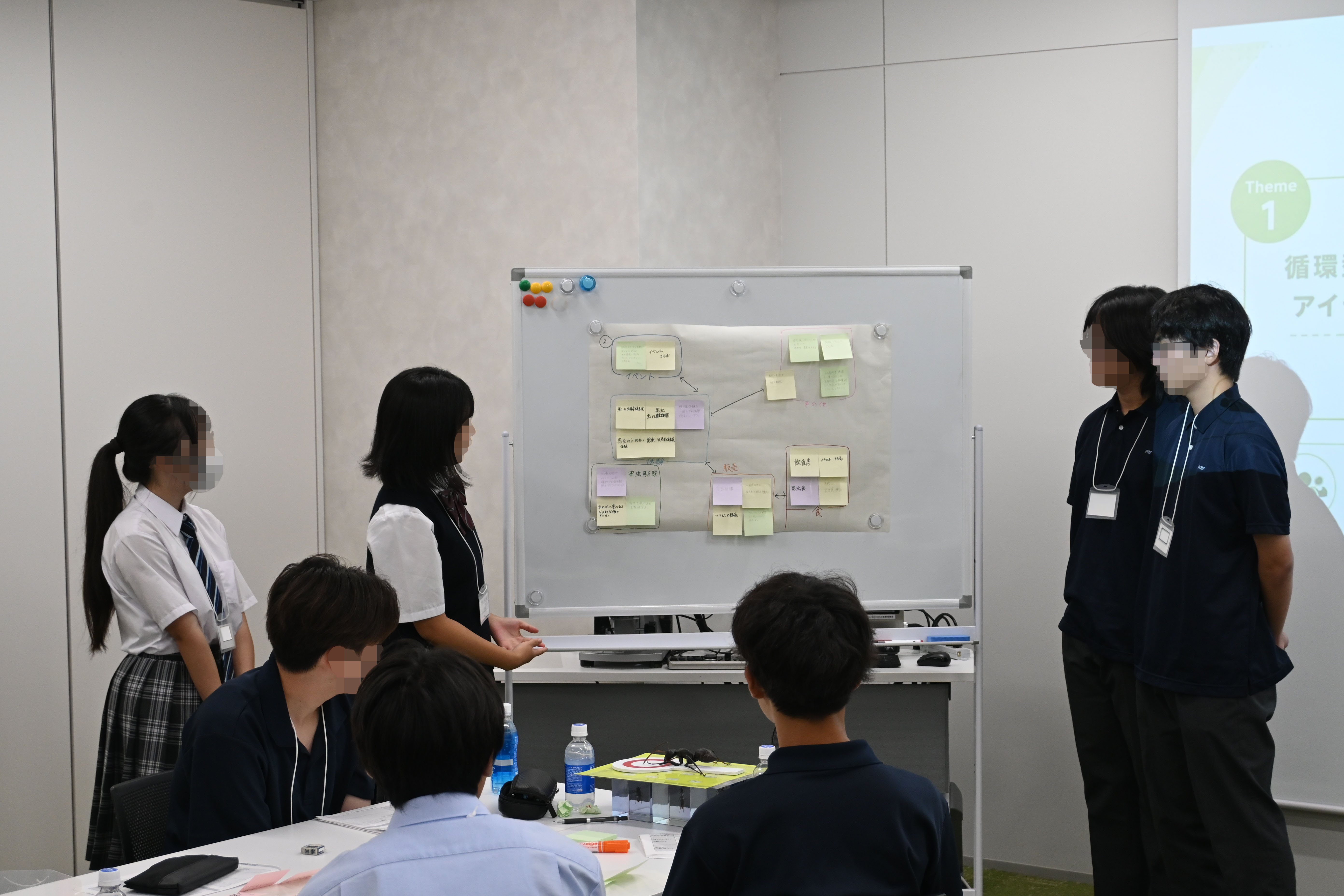 循環型社会実現のアイディアを発表する高校生たち